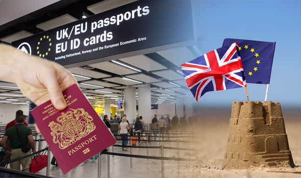 διαβατήρια brexit